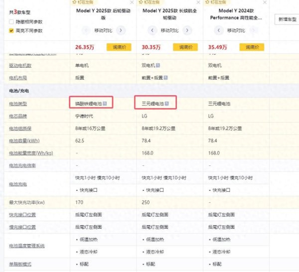 欧洲杯体育需要筹议的是这辆车的电板种类-开云官网登录入口 开云app官网入口